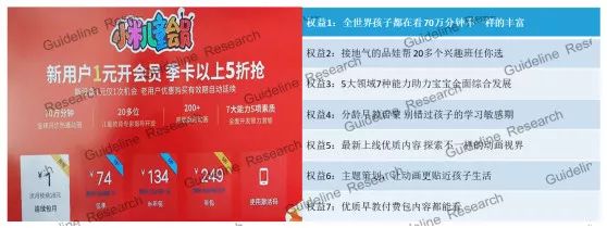 截止到2018年底 全国互联网电视用户覆盖超过2.0亿户