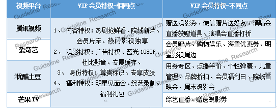 截止到2018年底 全国互联网电视用户覆盖超过2.0亿户