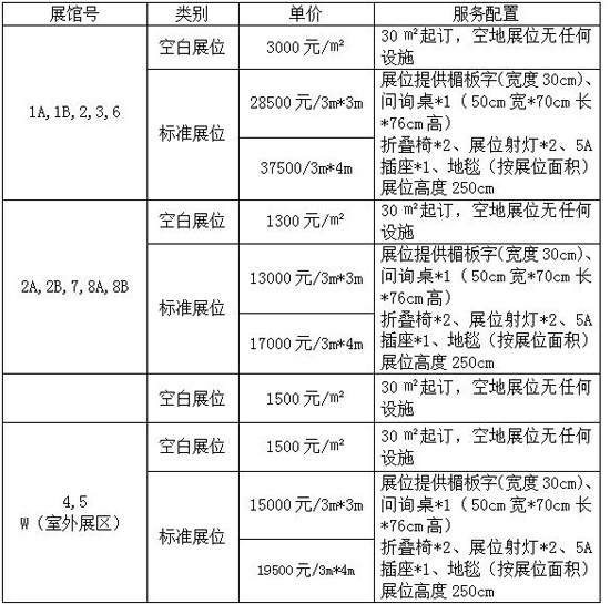 第二十七届中国国际广播电视信息网络展览会（CCBN2019）将在北京——展位和会议预订全面进行中