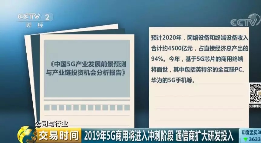 春晚背后的“黑科技” 一个近10万亿元的巨大商机