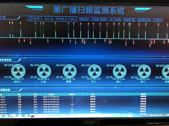 “黑广播自动监测系统”获国家实用新型专利证书