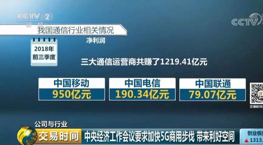 春晚背后的“黑科技” 一个近10万亿元的巨大商机