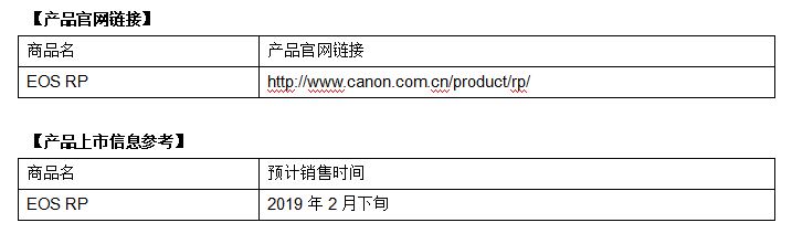 以小见大，轻巧为先，佳能推出全画幅专微新机型EOS RP