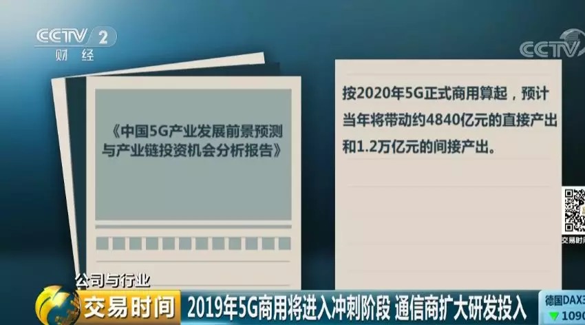 春晚背后的“黑科技” 一个近10万亿元的巨大商机