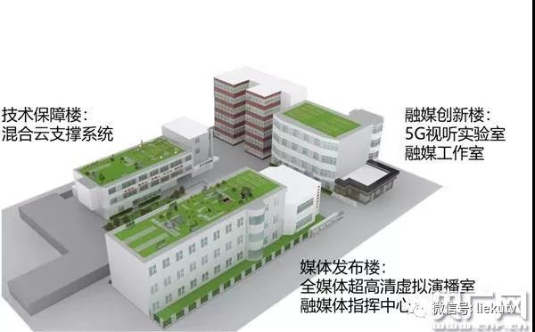 北京市委宣传部领导调研丰台区融媒体中心建设情况