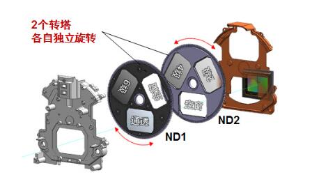 【应用案例】见证极限影像魅力，佳能C300 Mark II助《徒手攀岩》斩获奥斯卡最佳纪录片奖