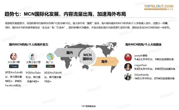 【重磅首发】2019中国MCN行业发展研究白皮书！