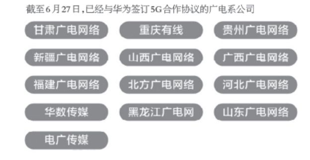 广电系八成上市公司净利润下滑 转型5G大都傍华为