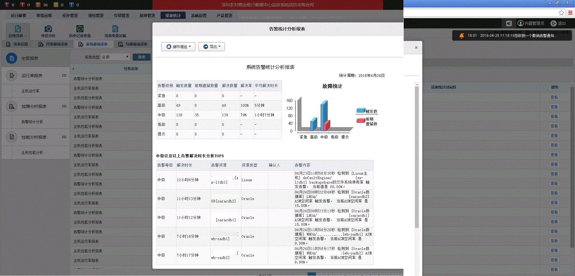 如何pick农商行智慧运维要点？