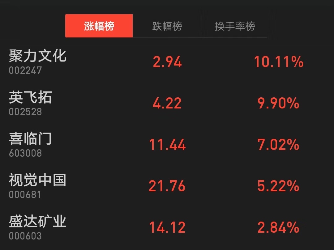 【TV资本论】“全国一网”整合在即，各地广电转型发展迈出重要步伐！