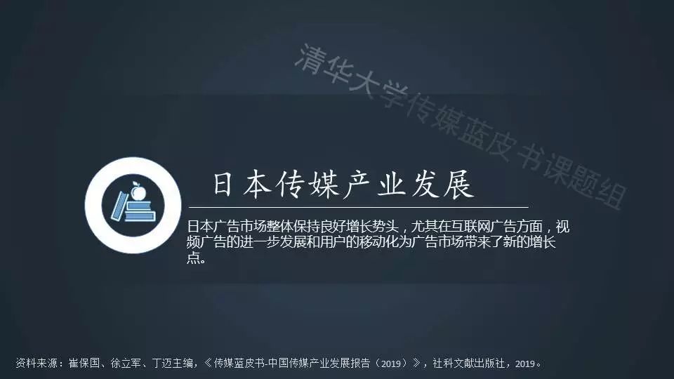 摸底中国传媒产业,2019中国传媒产业发展报告出炉!