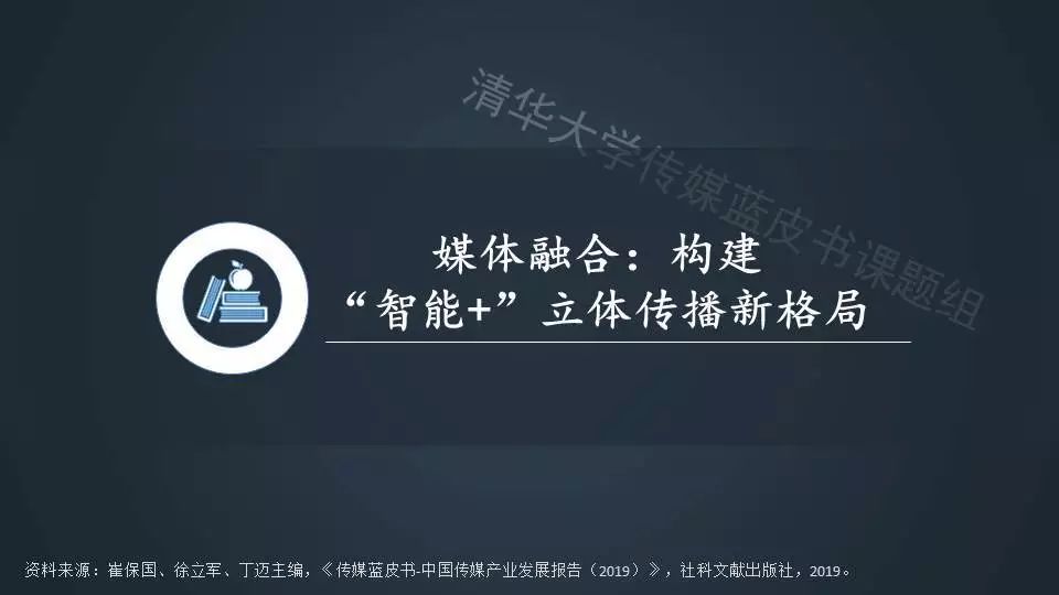 摸底中国传媒产业,2019中国传媒产业发展报告出炉!