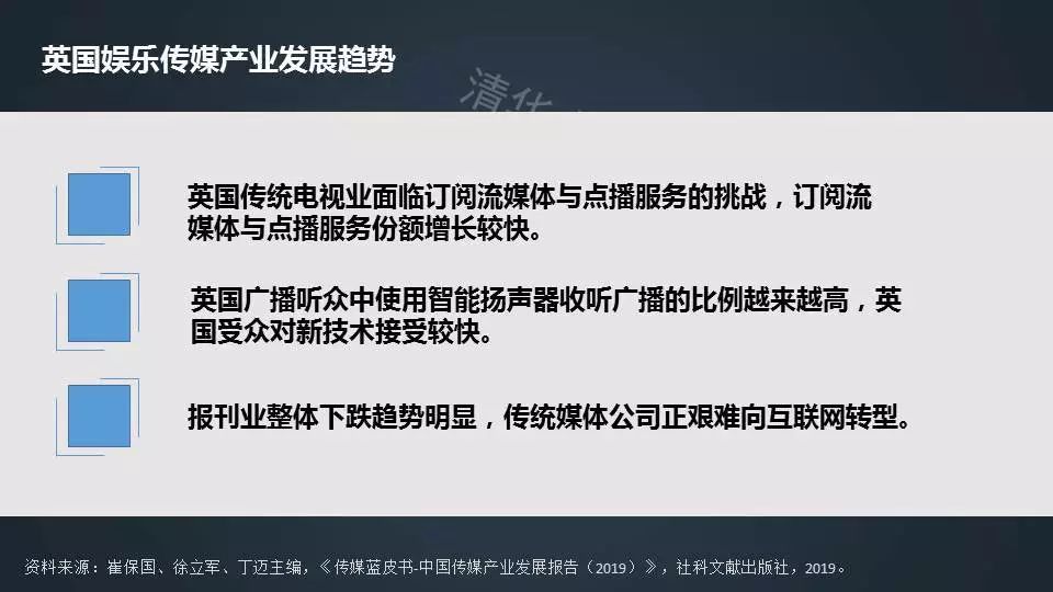 摸底中国传媒产业,2019中国传媒产业发展报告出炉!
