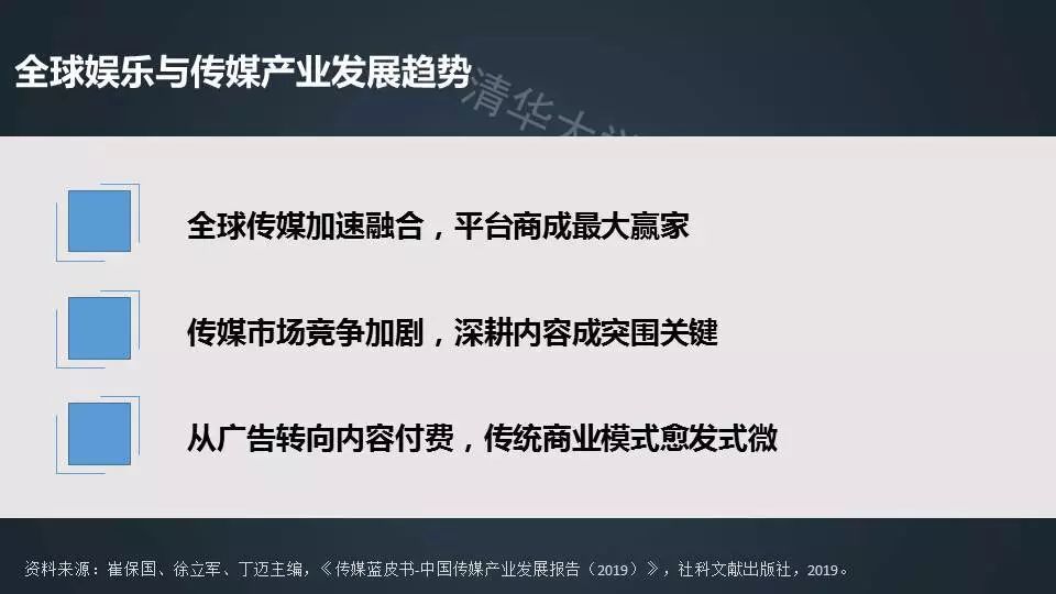 摸底中国传媒产业,2019中国传媒产业发展报告出炉!