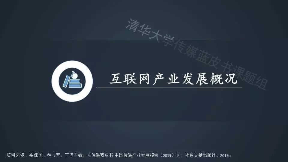摸底中国传媒产业,2019中国传媒产业发展报告出炉!