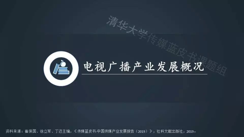 摸底中国传媒产业,2019中国传媒产业发展报告出炉!