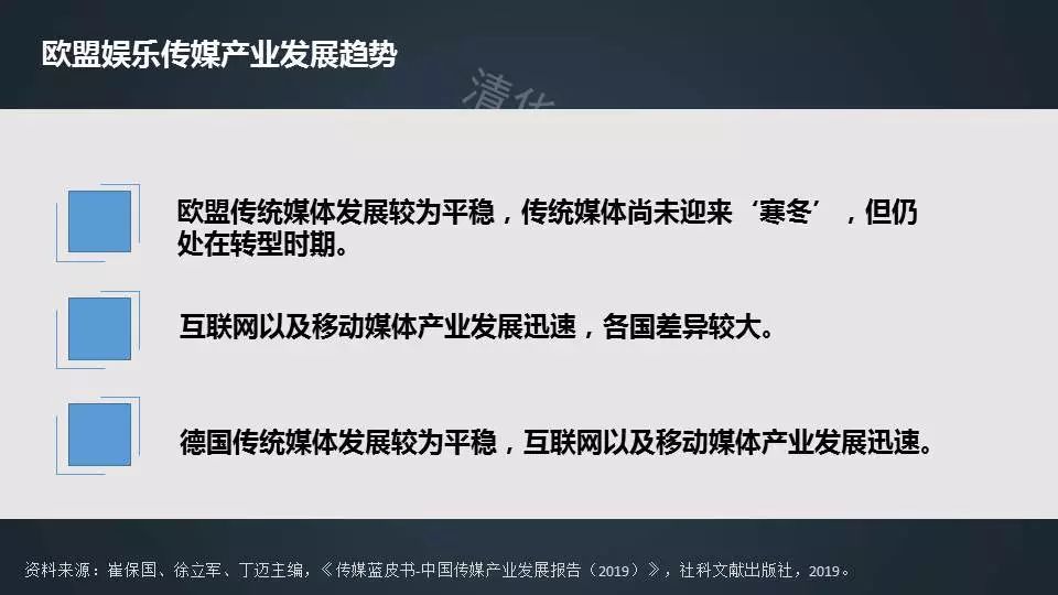 摸底中国传媒产业,2019中国传媒产业发展报告出炉!