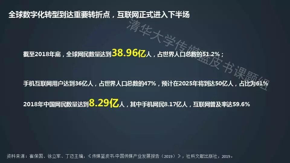摸底中国传媒产业,2019中国传媒产业发展报告出炉!