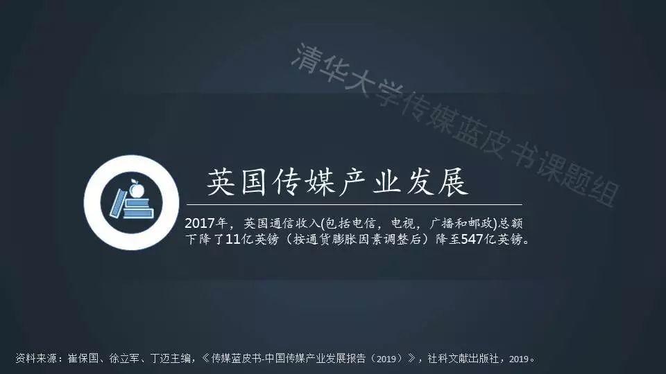 摸底中国传媒产业,2019中国传媒产业发展报告出炉!