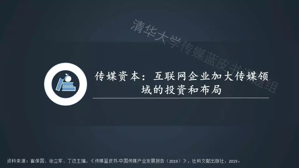 摸底中国传媒产业,2019中国传媒产业发展报告出炉!
