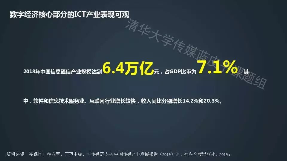 摸底中国传媒产业,2019中国传媒产业发展报告出炉!
