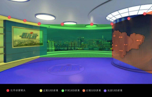 5G+4K+VR，给广电带来的是什么？
