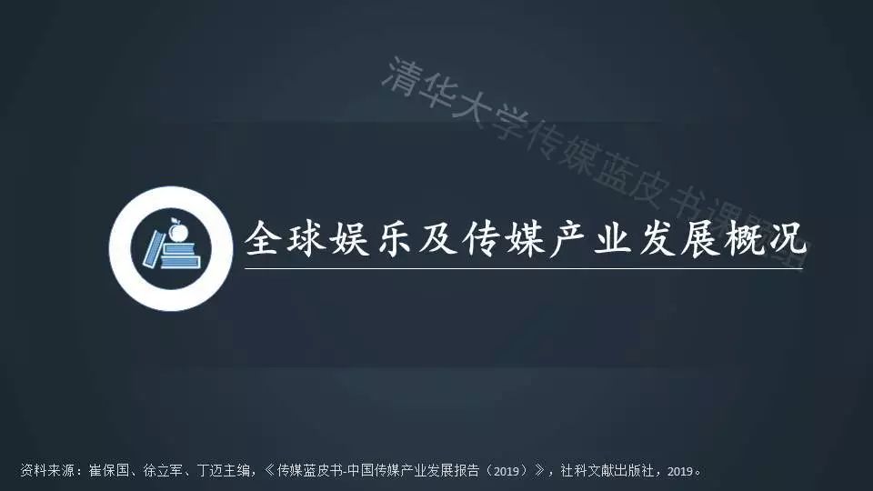 摸底中国传媒产业,2019中国传媒产业发展报告出炉!