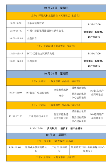 关于举办第27届媒体融合技术研讨会ICTC 2019的通知