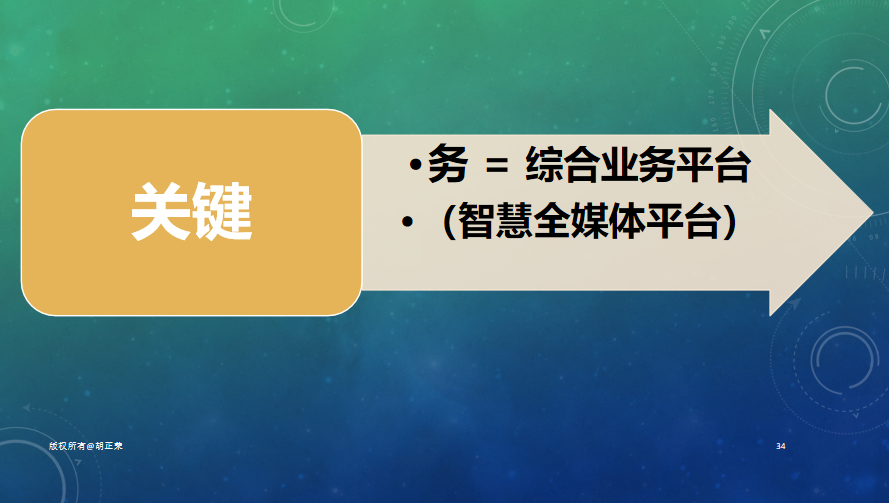 胡正荣：智慧全媒体生态的基础与关键