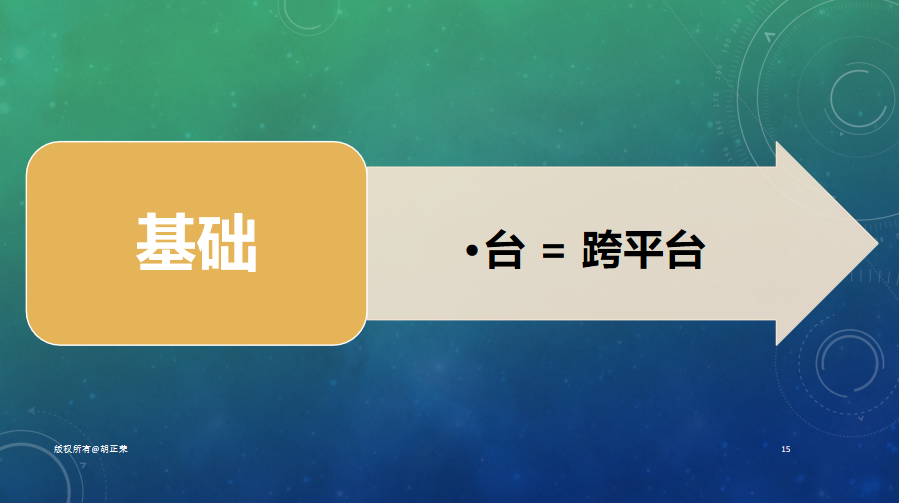 胡正荣：智慧全媒体生态的基础与关键