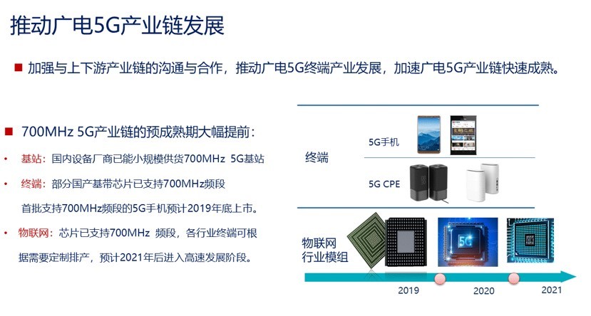 把握行业脉搏，指引发展方向——ICTC2019主题报告会在杭州成功召开