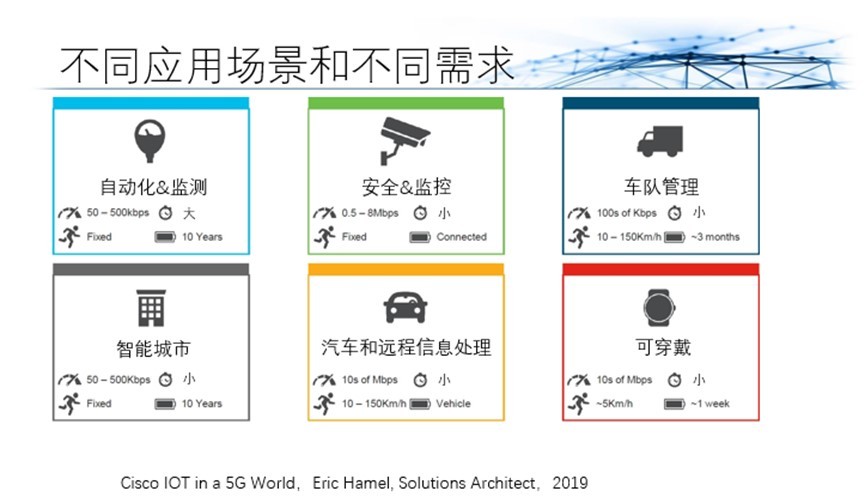 把握行业脉搏，指引发展方向——ICTC2019主题报告会在杭州成功召开