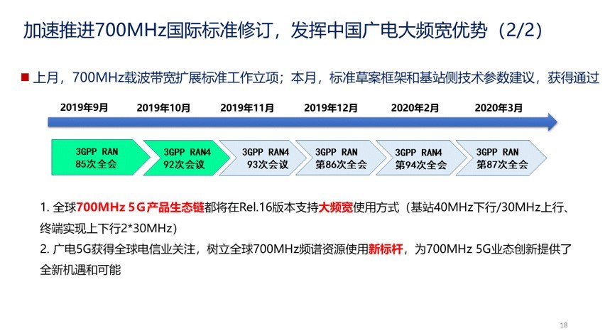 把握行业脉搏，指引发展方向——ICTC2019主题报告会在杭州成功召开