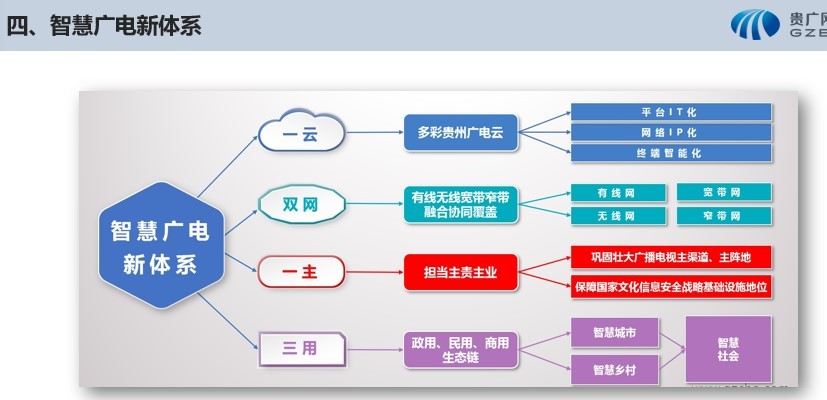 把握行业脉搏，指引发展方向——ICTC2019主题报告会在杭州成功召开