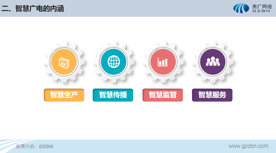 【ICTC2019】徐军：贵广网络践行智慧广电“新思路”