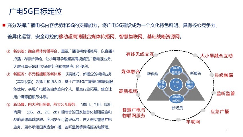 把握行业脉搏，指引发展方向——ICTC2019主题报告会在杭州成功召开