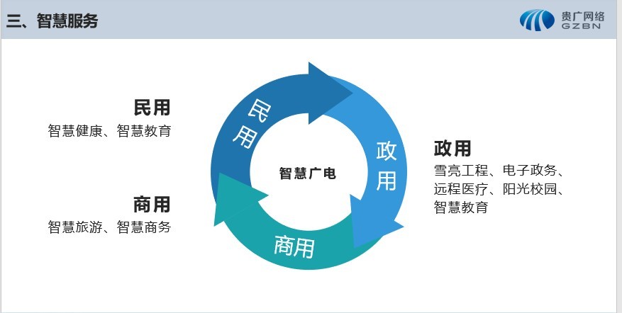 把握行业脉搏，指引发展方向——ICTC2019主题报告会在杭州成功召开