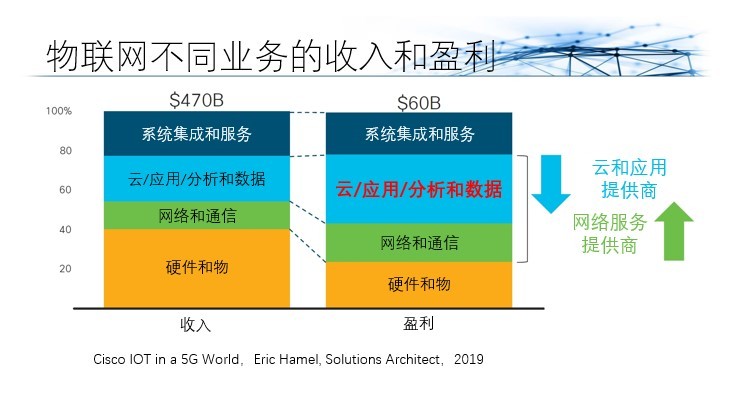 把握行业脉搏，指引发展方向——ICTC2019主题报告会在杭州成功召开