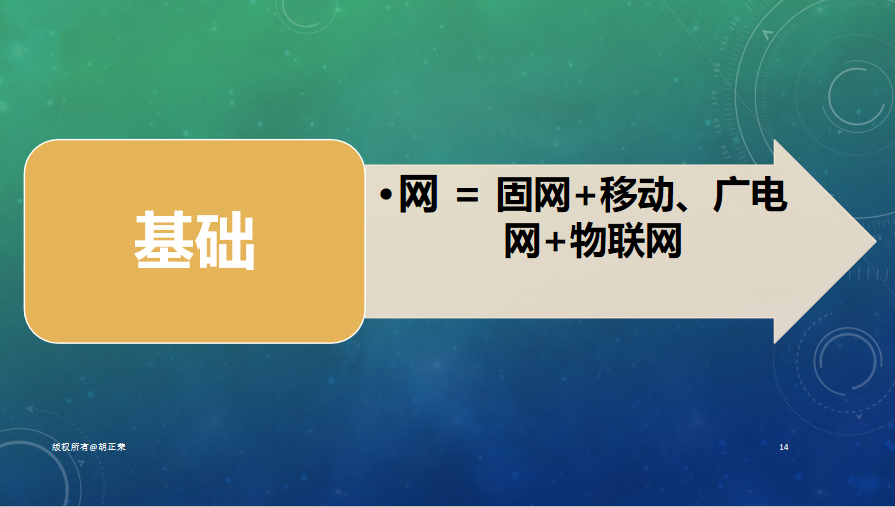 胡正荣：智慧全媒体生态的基础与关键