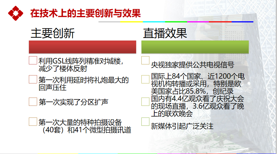 钱岳林：70周年大庆中的总台技术创新