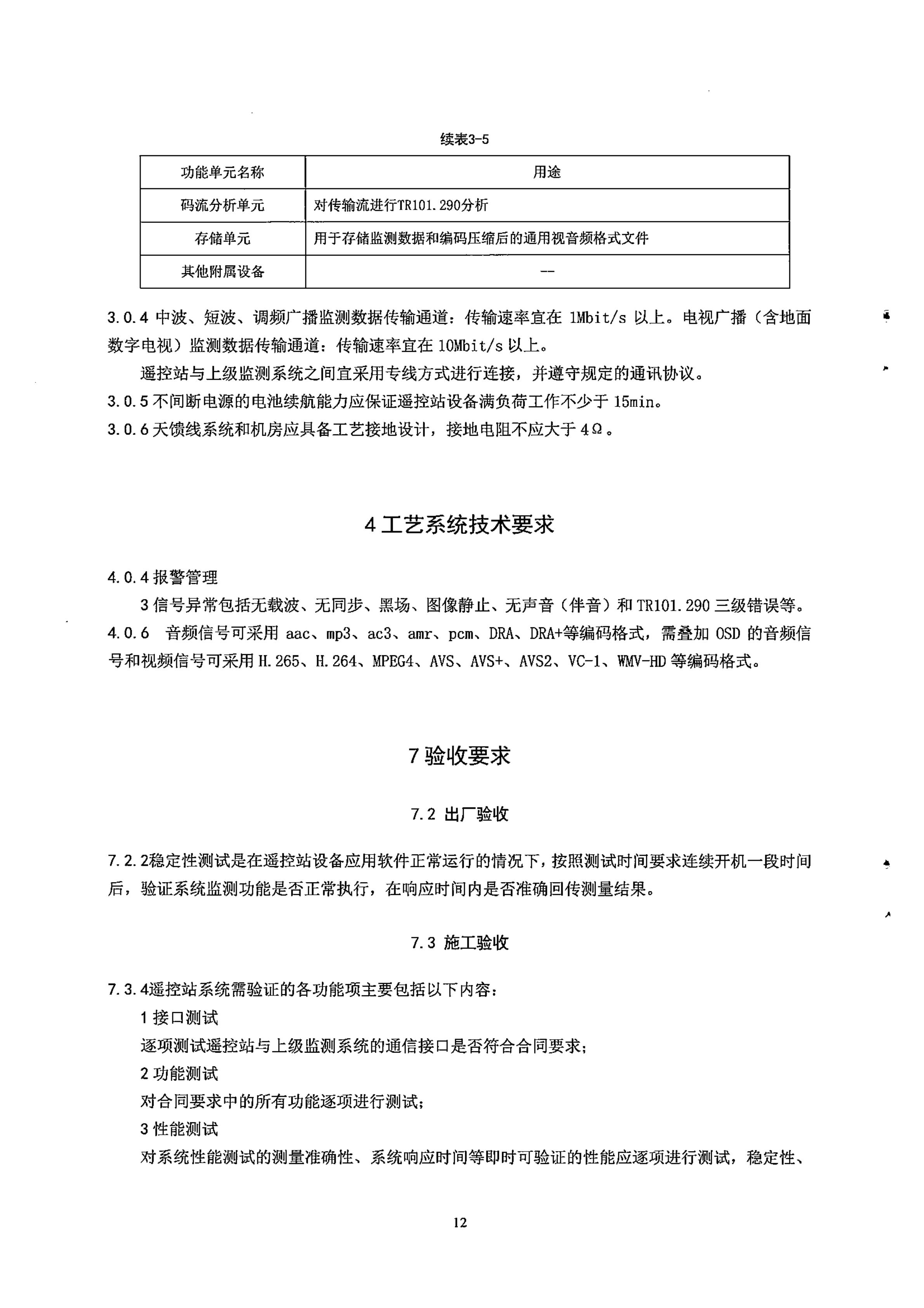 广电总局发布行业标准 《无线广播电视遥控监测站工程技术标准》