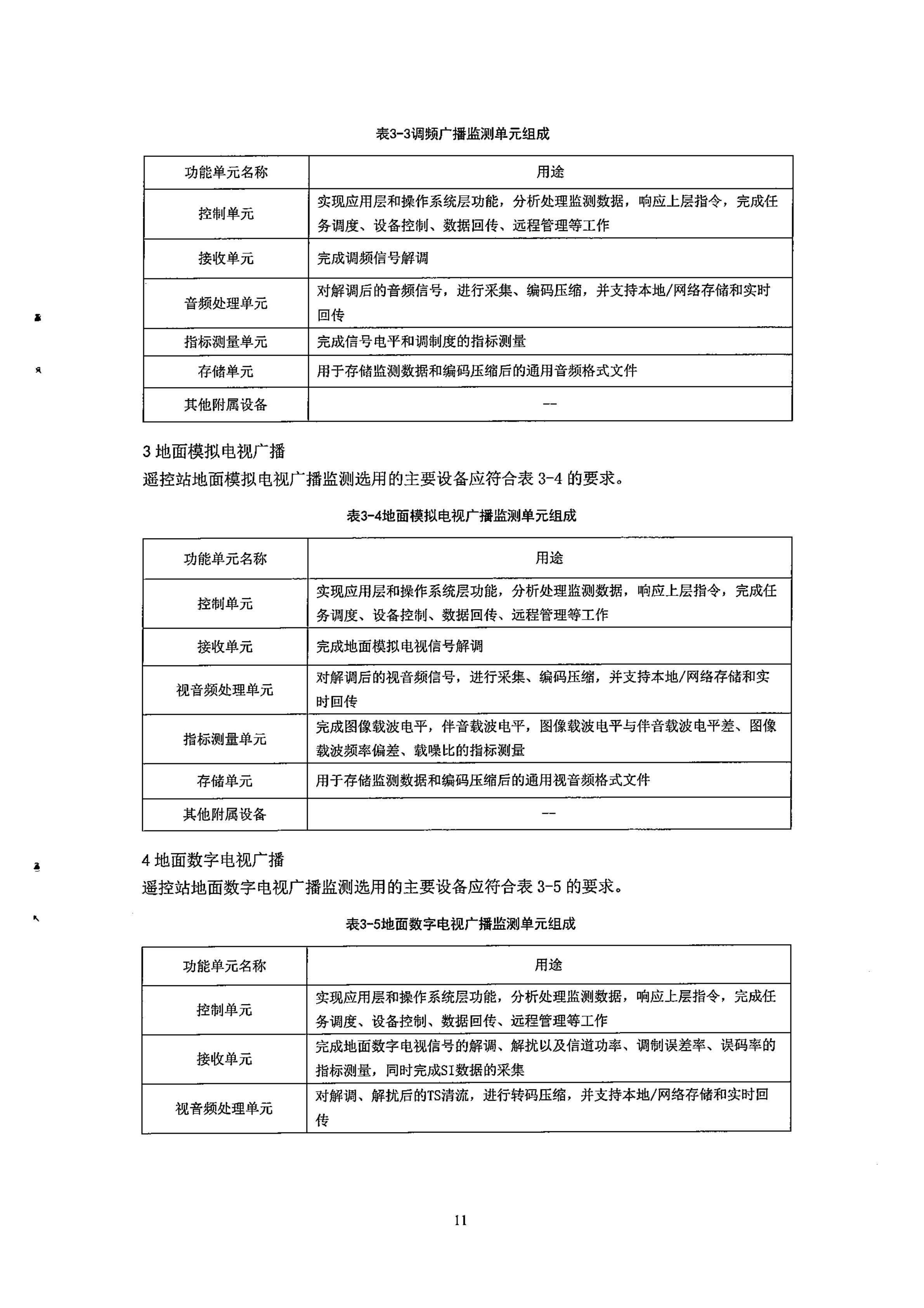 广电总局发布行业标准 《无线广播电视遥控监测站工程技术标准》