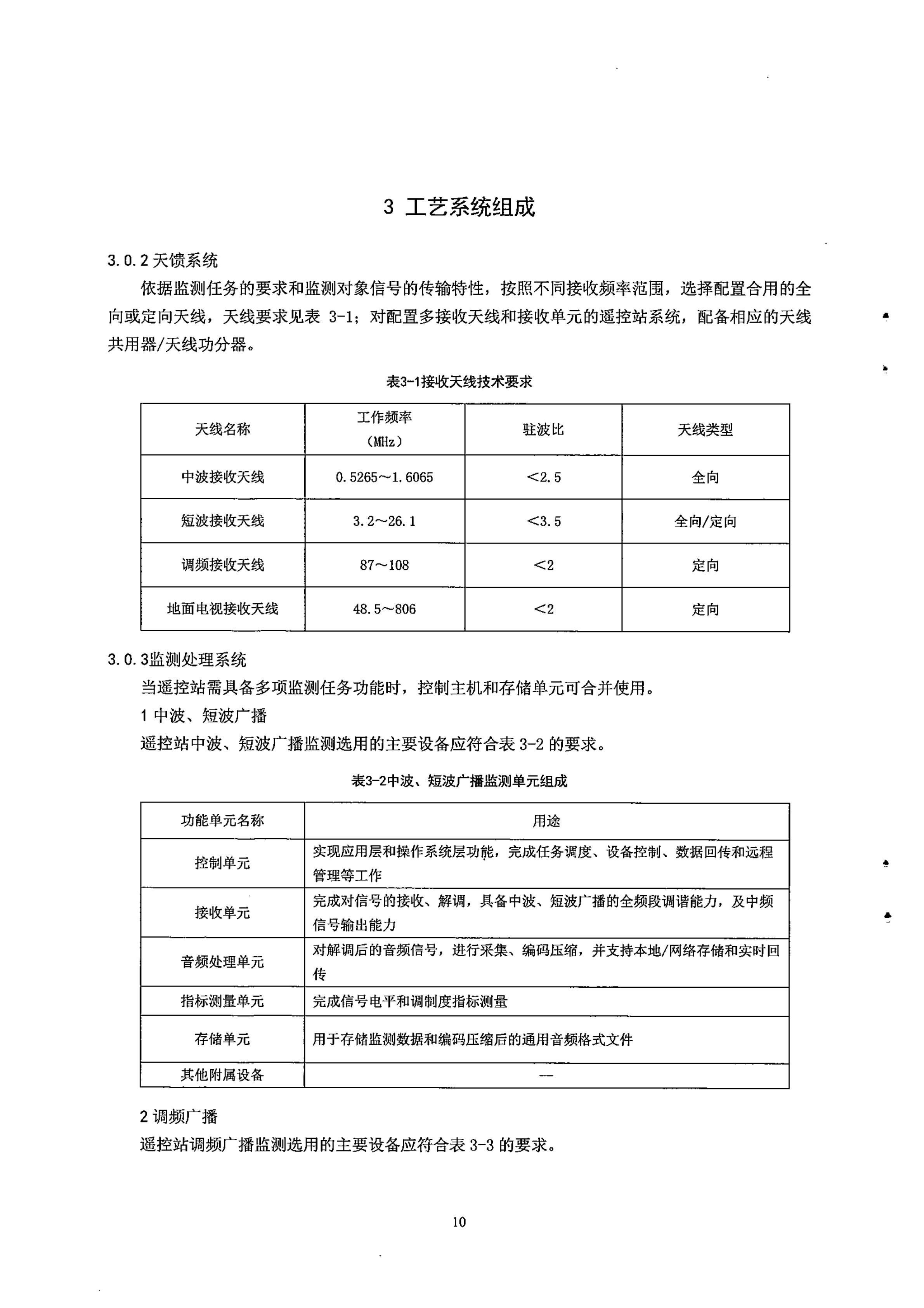 广电总局发布行业标准 《无线广播电视遥控监测站工程技术标准》