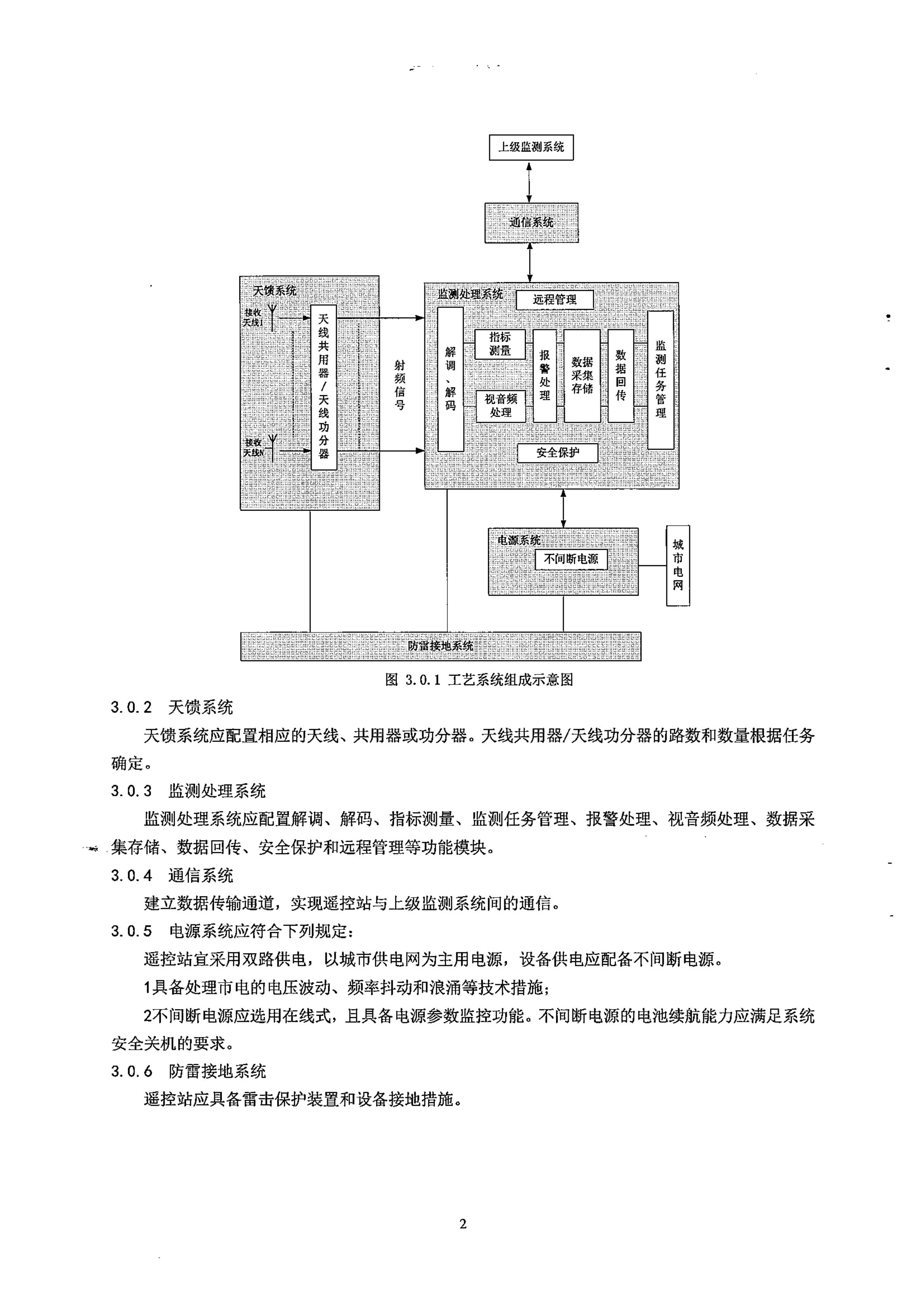 广电总局发布行业标准 《无线广播电视遥控监测站工程技术标准》