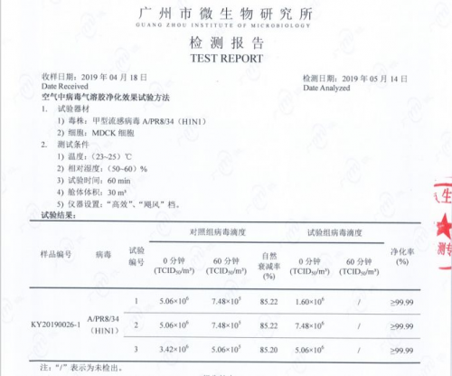 米微公司捐赠100台紫外线空气消毒机抵达武汉