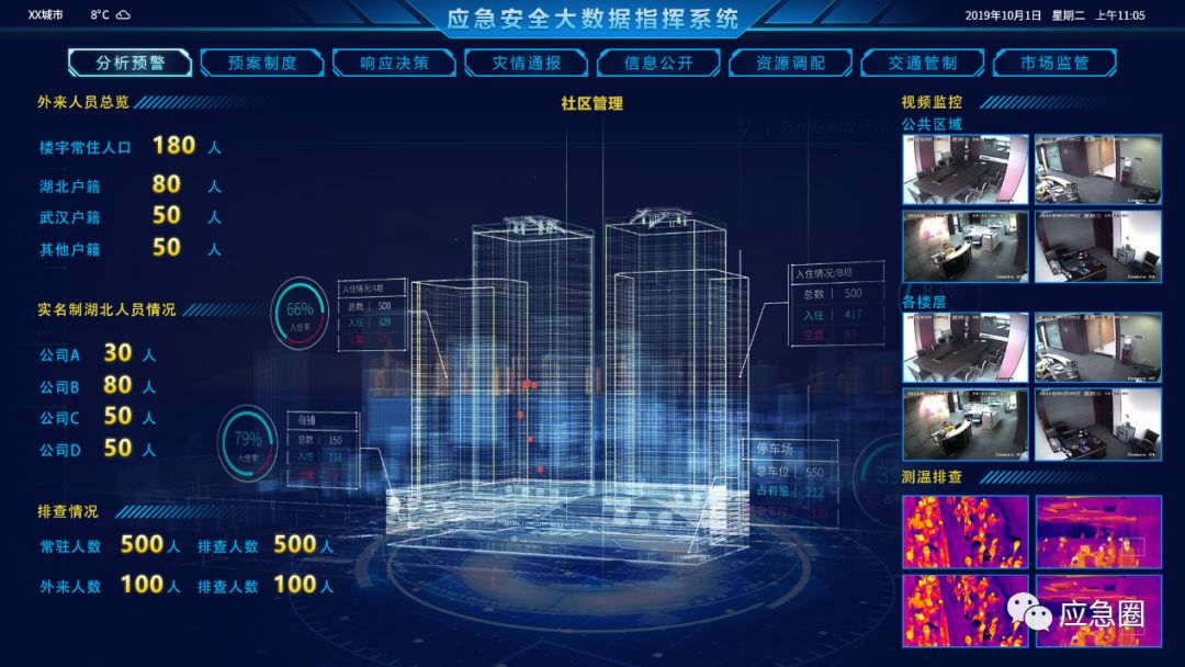 舆情监控 | 应急管理大数据社会化治理体系下媒体数据的价值