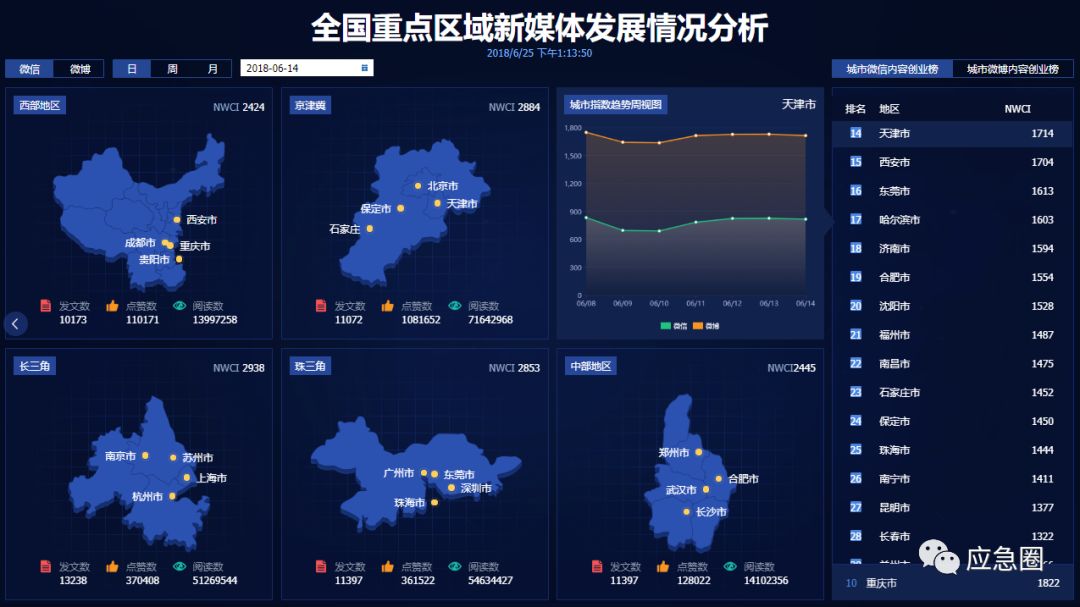 舆情监控 | 应急管理大数据社会化治理体系下媒体数据的价值