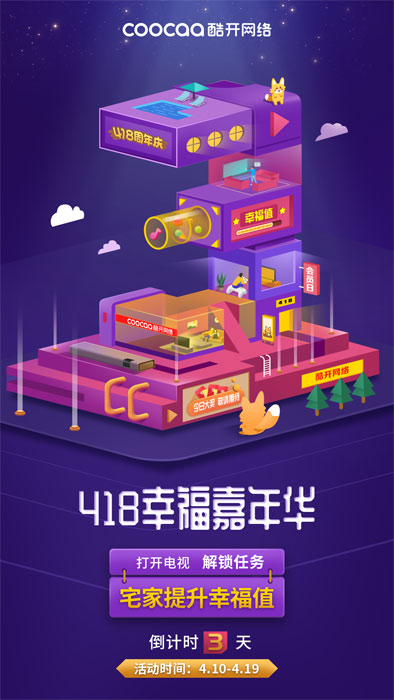 酷开网络418 “创建幸福家园”活动即将开启！超10万天VIP会员等你瓜分