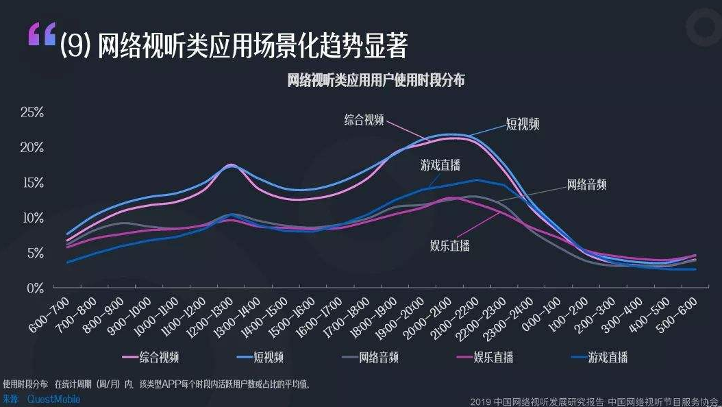 KKTV OS战略升级 助力OTT营销产业加速与破局