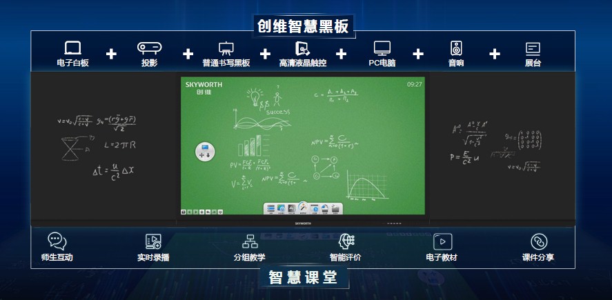 颠覆传统触控 创维光电in-cell智慧黑板引领教育未来
